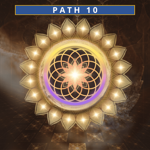 If I Surrender What Will Become of Me